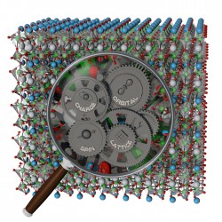 Unexpected ferromagnetism and ferroelectricity in layered perovskites