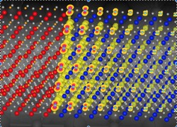 Quantum confinement at polar oxide interfaces